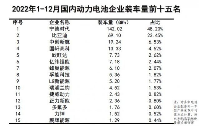 品成新能源壓鑄模具 品成新能源壓鑄模具