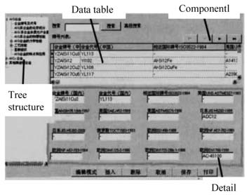 鑄造鋁合金數據表界面 鑄造鋁合金數據表界面